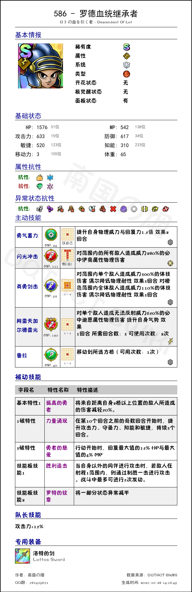 586 罗德血统继承者 chinese.png