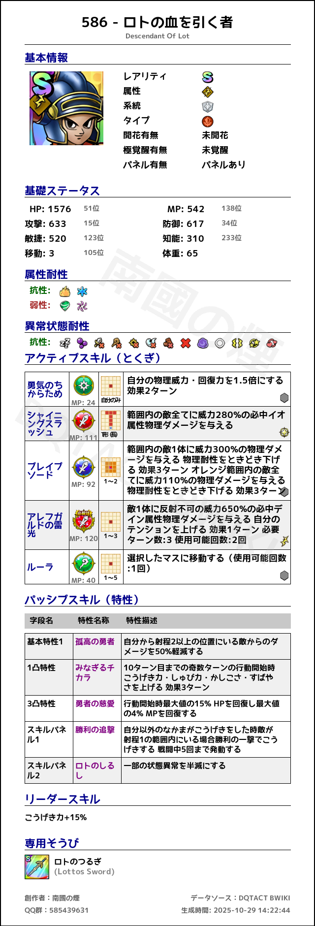 586 ロトの血を引く者 japanese.png