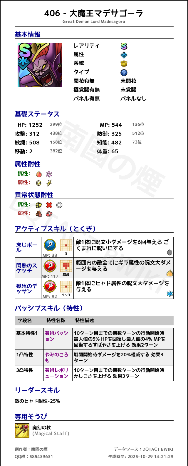 406 大魔王マデサゴーラ japanese.png