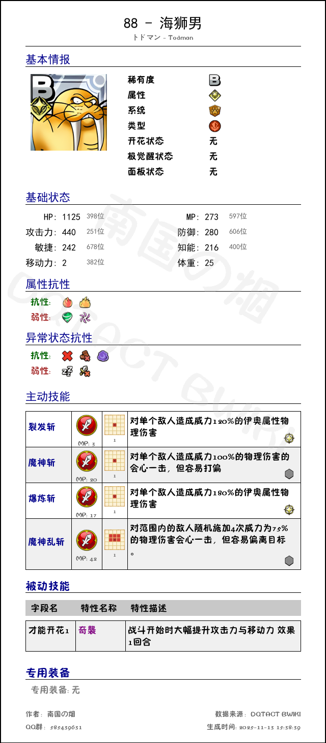 88 海狮男 chinese.png