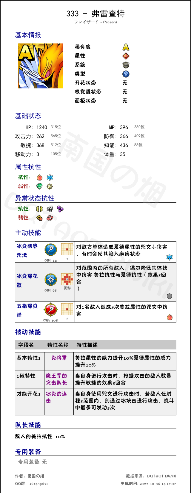 333 弗雷查特 chinese.png