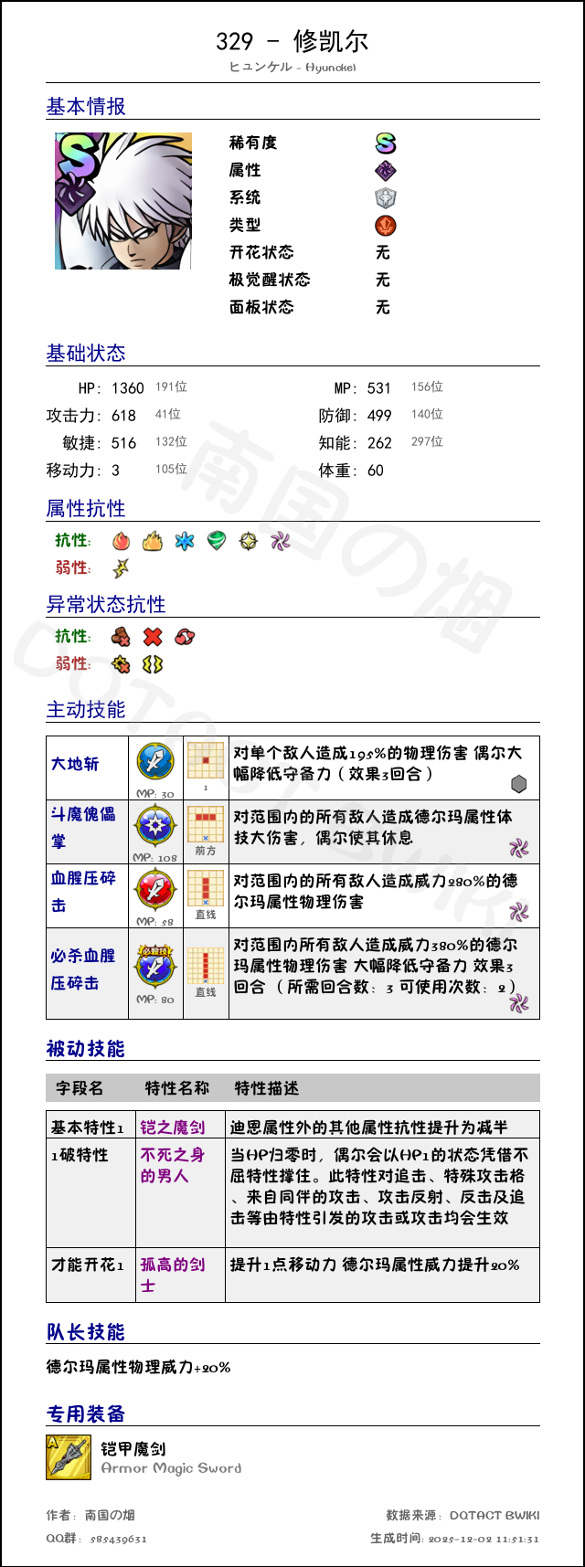 329 修凯尔 chinese.png