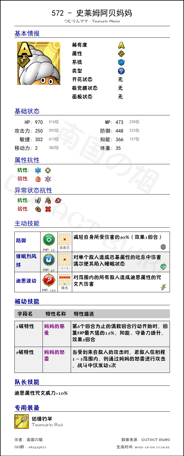 572 史莱姆阿贝妈妈 chinese.png