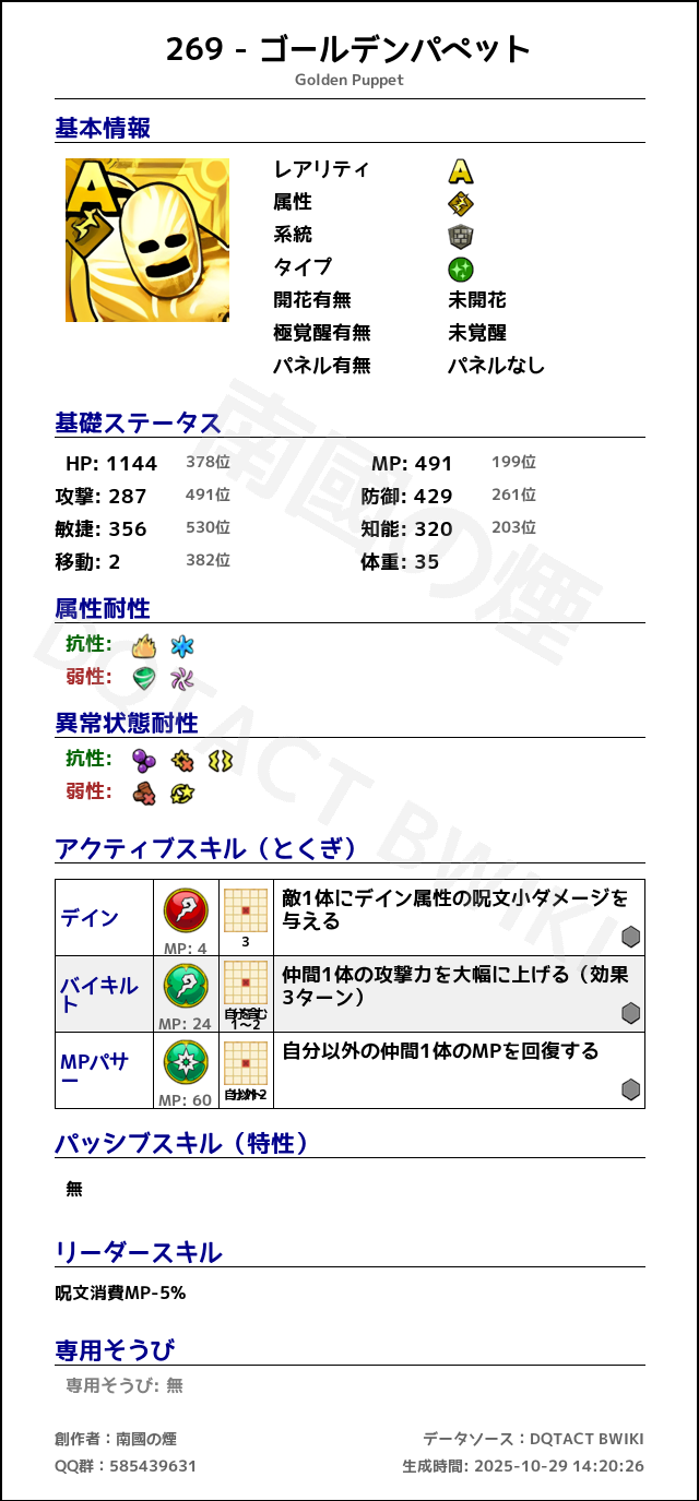 269 ゴールデンパペット japanese.png