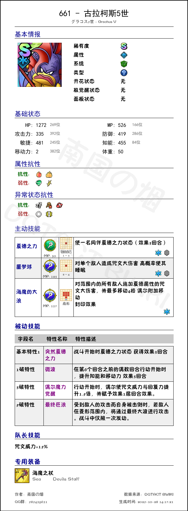 661 古拉柯斯5世 chinese.png