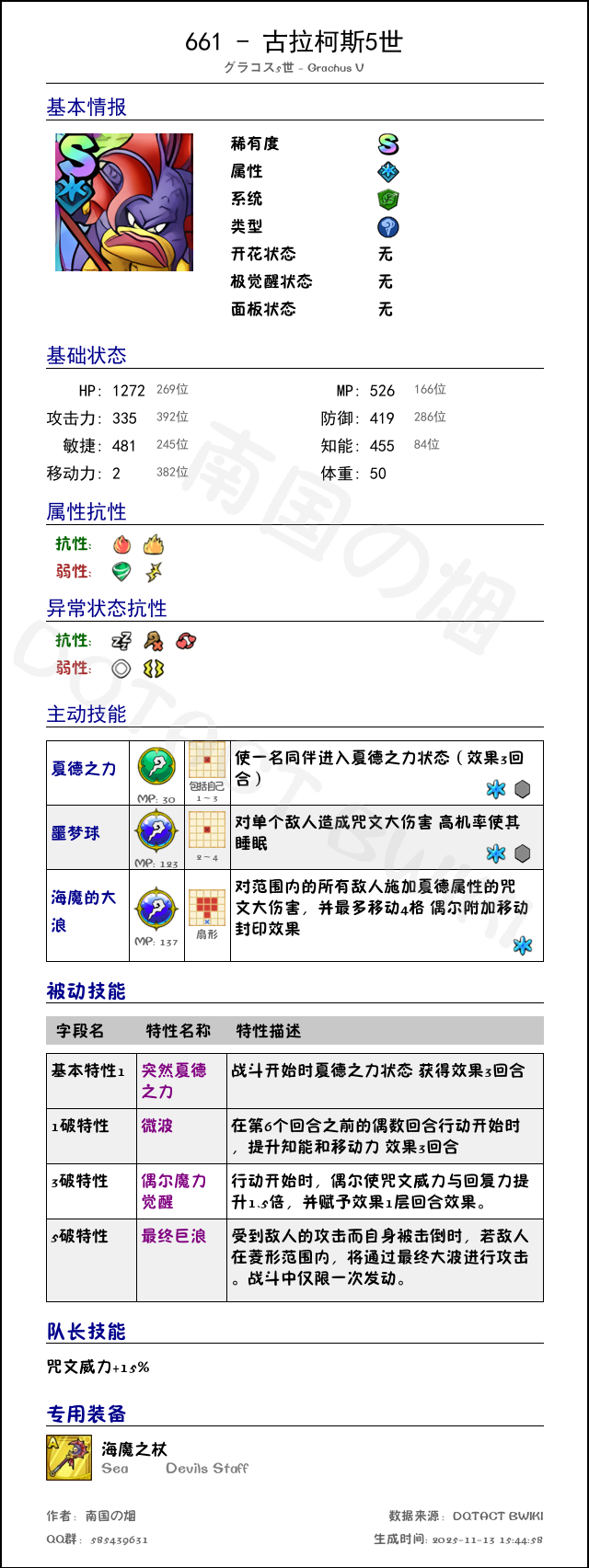 661 古拉柯斯5世 chinese.png