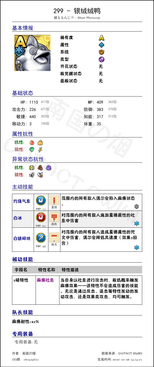 299 银绒绒鸭 chinese.png