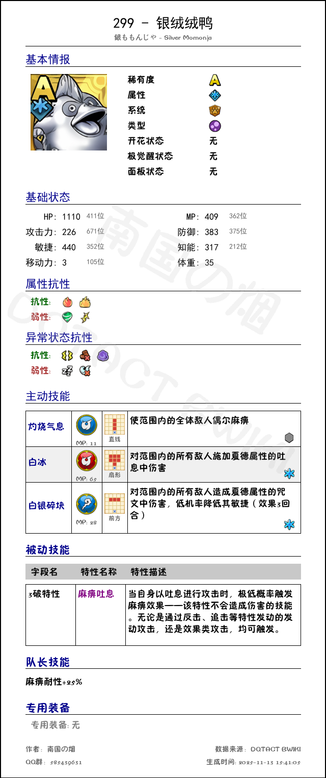 299 银绒绒鸭 chinese.png