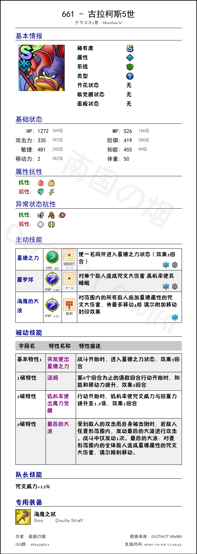 661 古拉柯斯5世 chinese.png