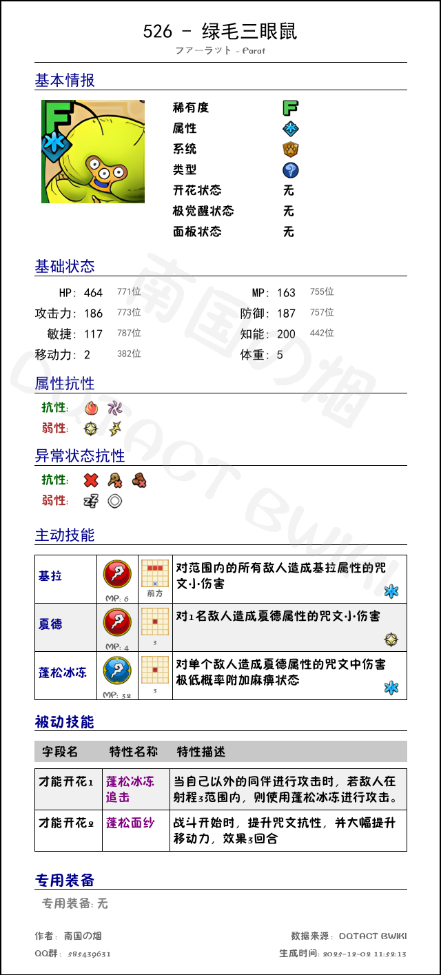 526 绿毛三眼鼠 chinese.png