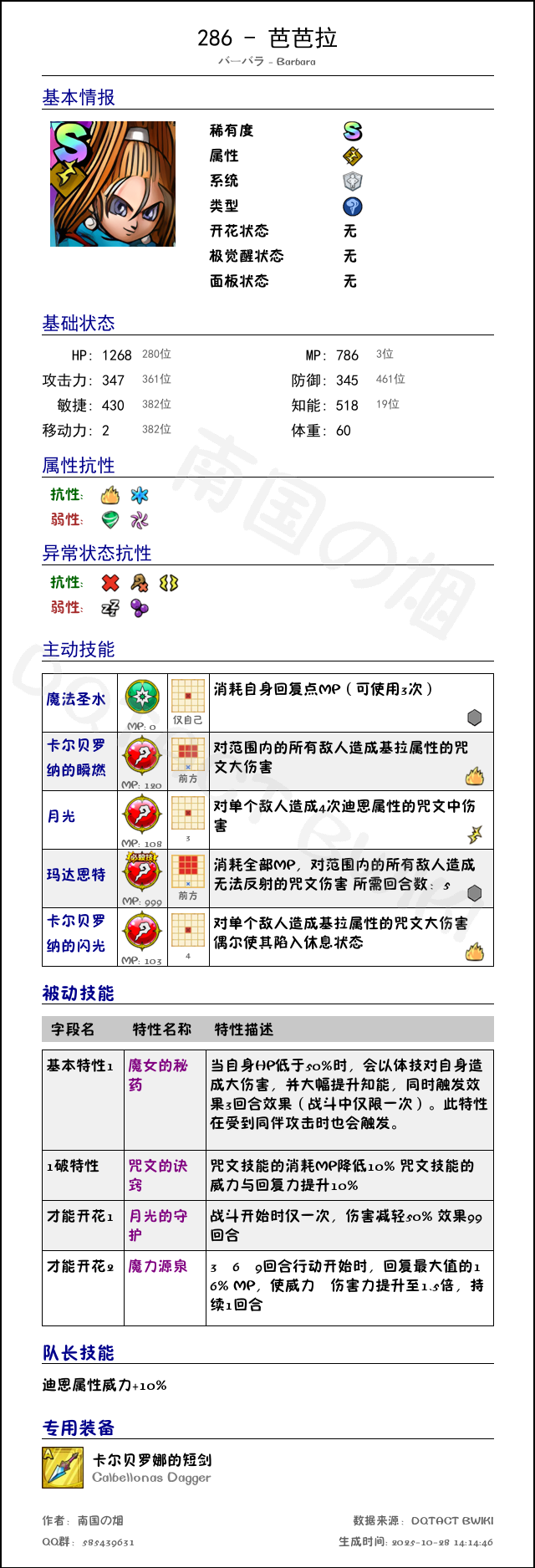 286 芭芭拉 chinese.png