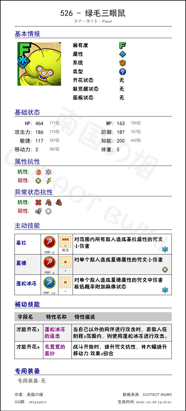 526 绿毛三眼鼠 chinese.png