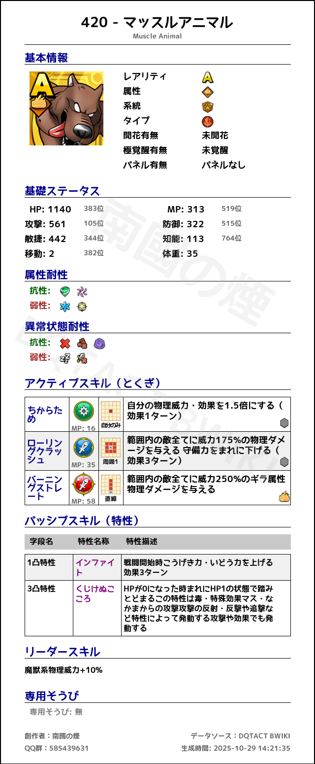 420 マッスルアニマル japanese.png