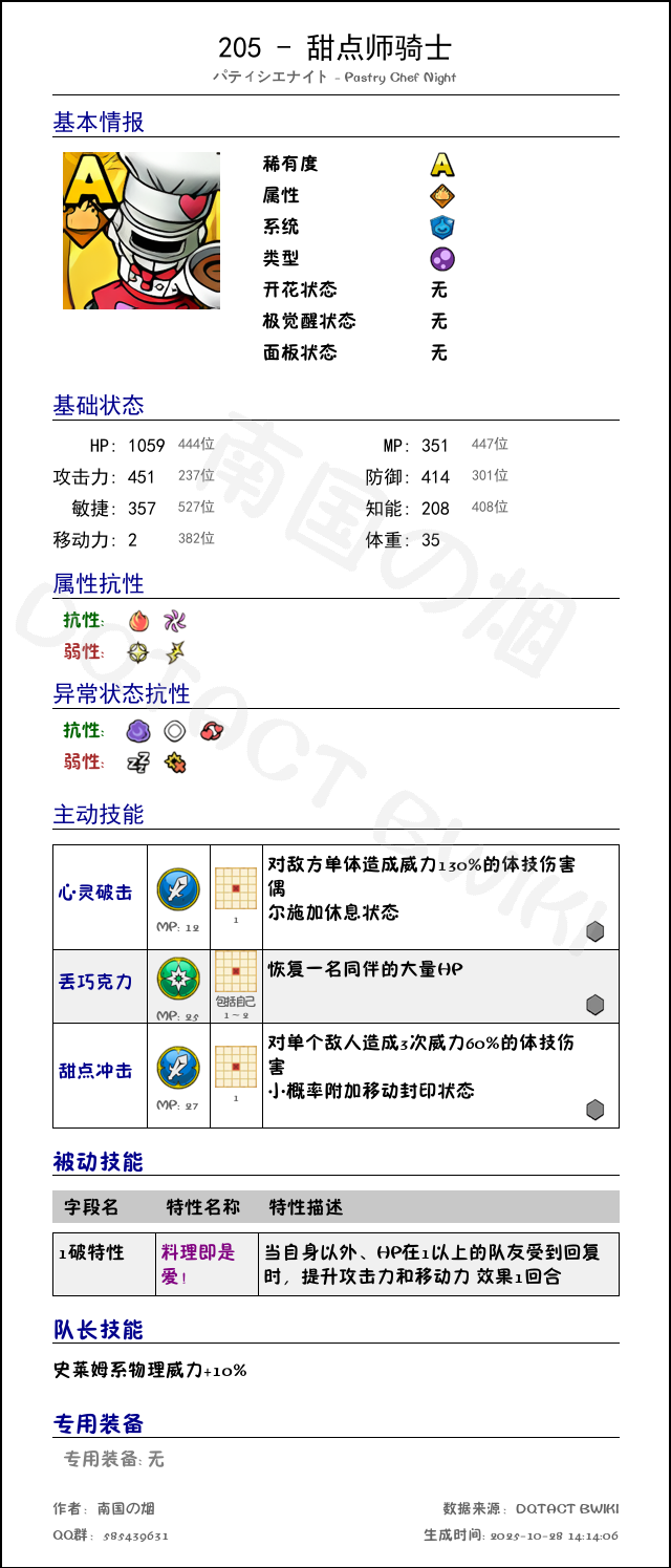 205 甜点师骑士 chinese.png