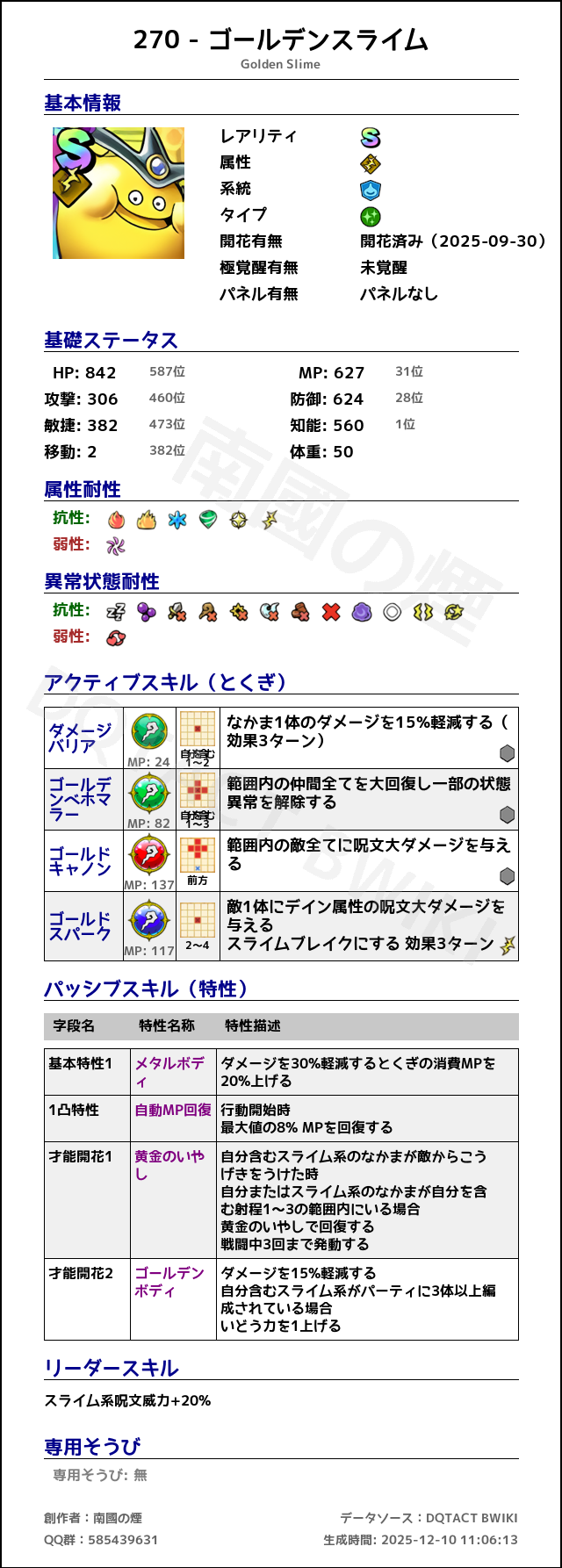 270 ゴールデンスライム japanese.png