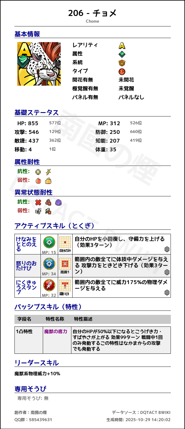 206 チョメ japanese.png