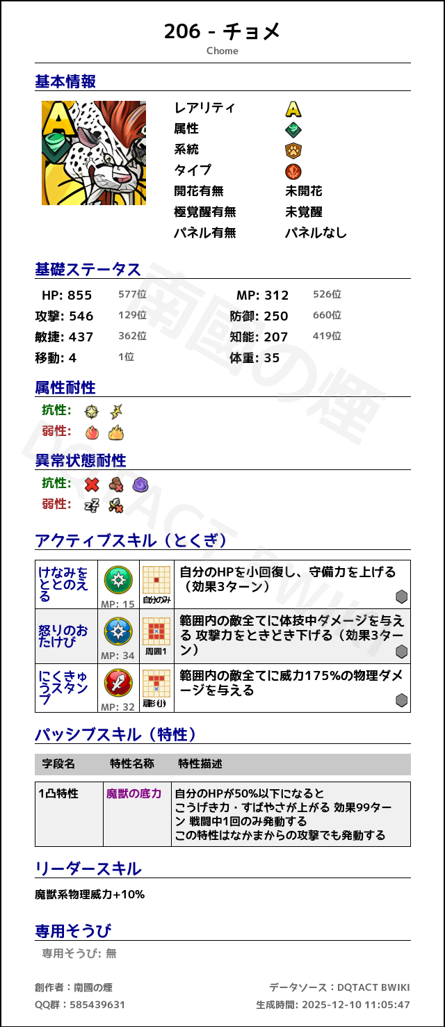 206 チョメ japanese.png