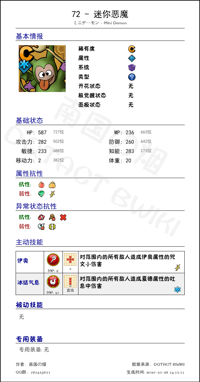 72 迷你恶魔 chinese.png