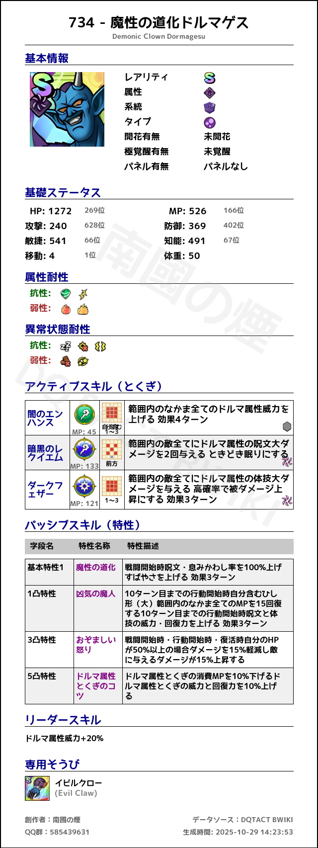 734 魔性の道化ドルマゲス japanese.png