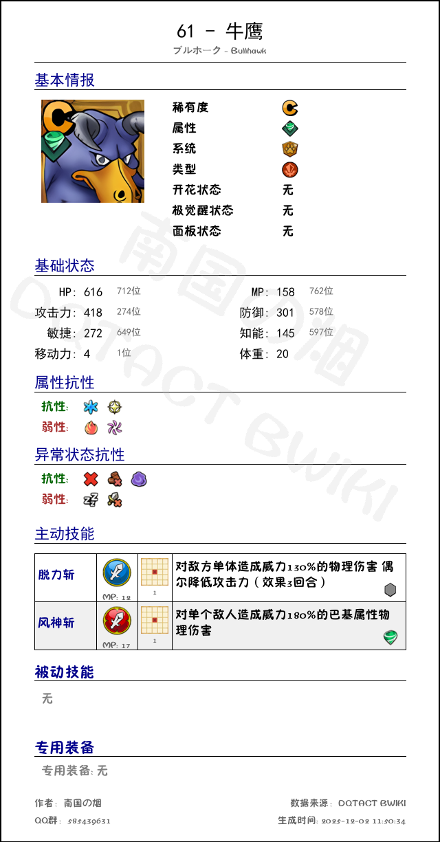 61 牛鹰 chinese.png