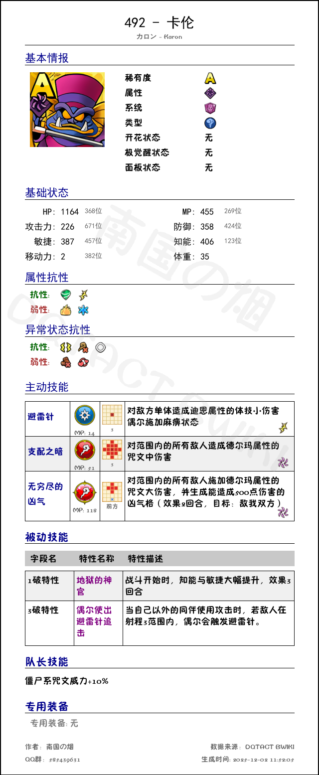 492 卡伦 chinese.png