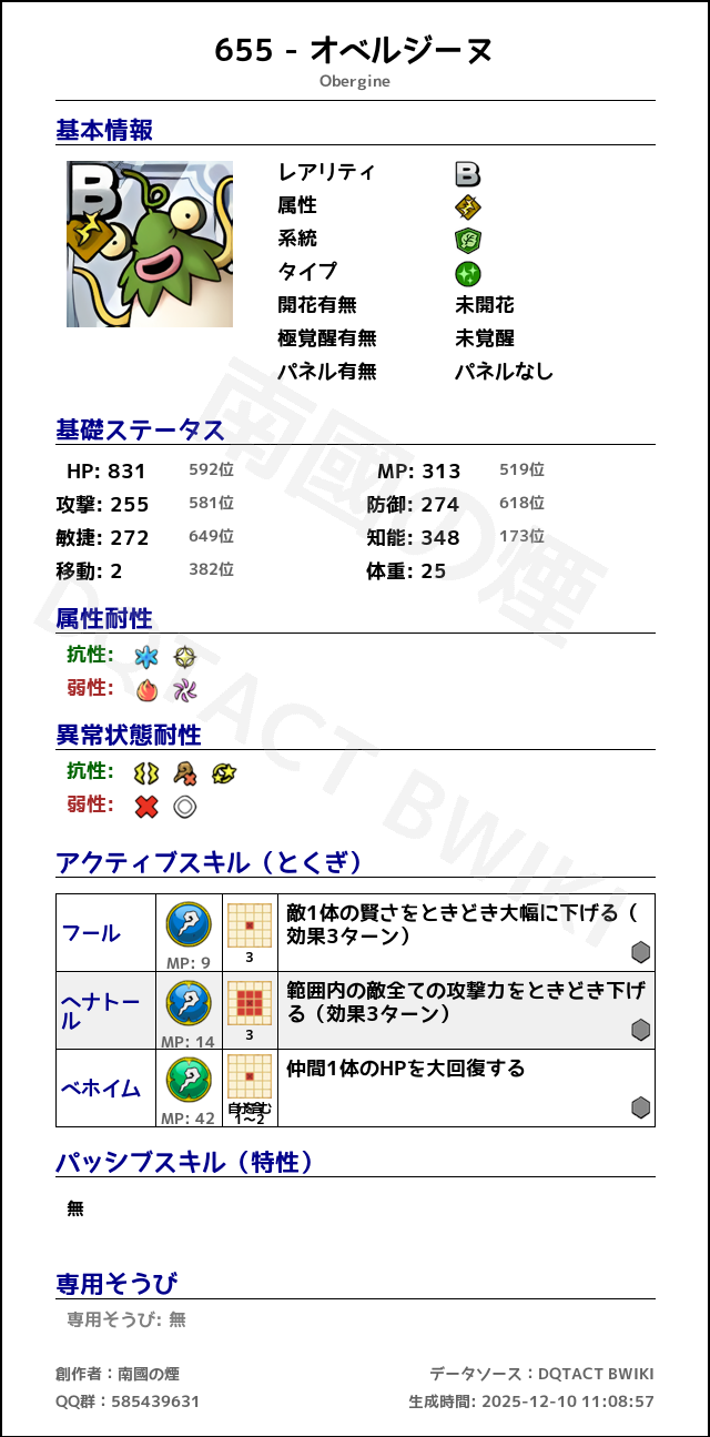 655 オベルジーヌ japanese.png