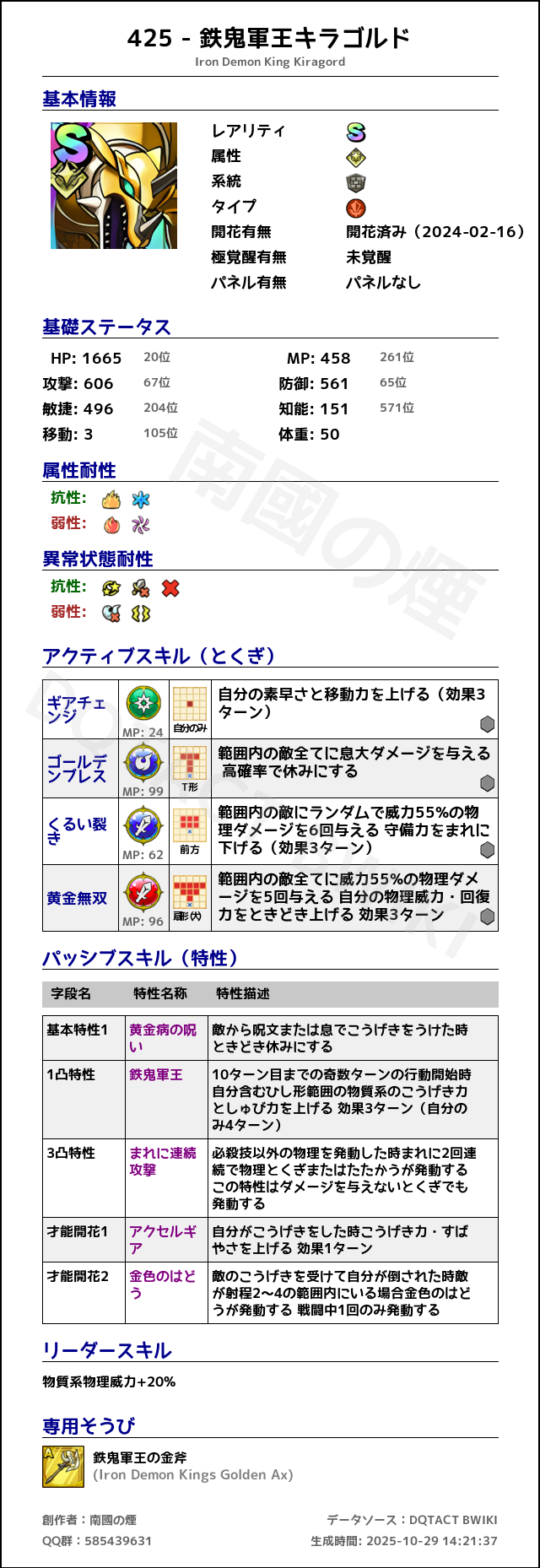 425 鉄鬼軍王キラゴルド japanese.png