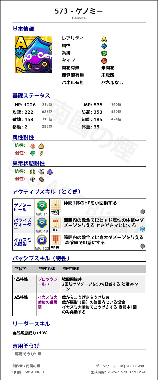 573 ゲノミー japanese.png