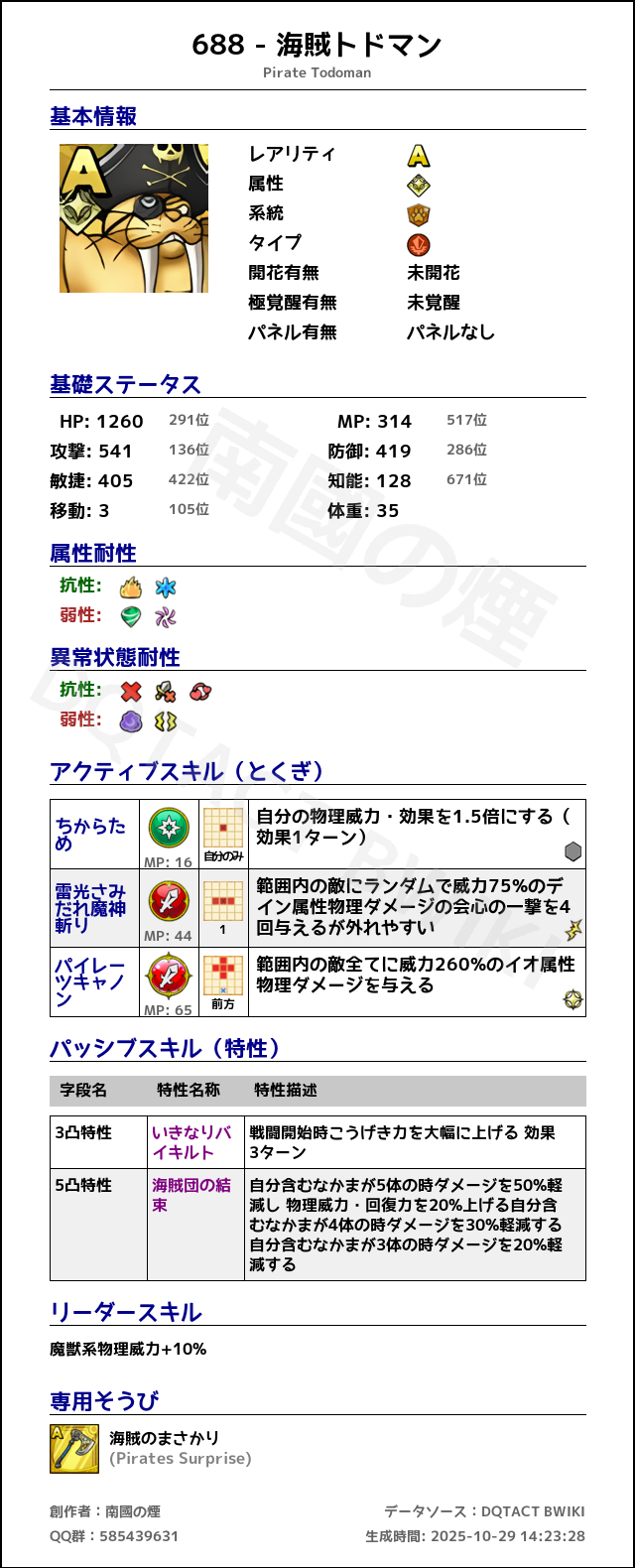 688 海賊トドマン japanese.png