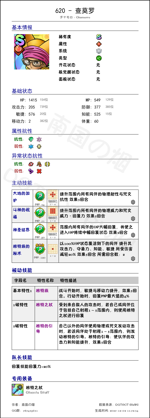 620 查莫罗 chinese.png