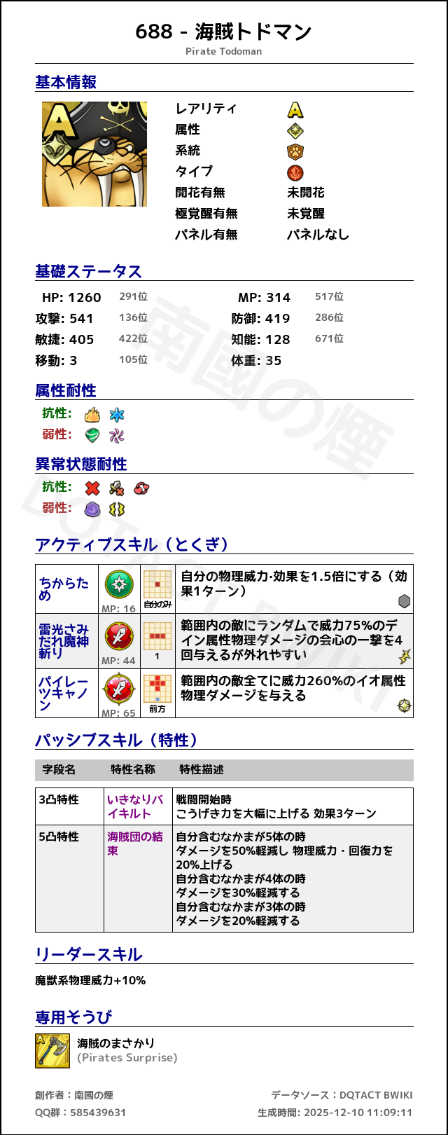 688 海賊トドマン japanese.png