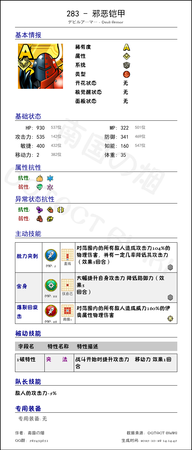 283 邪恶铠甲 chinese.png