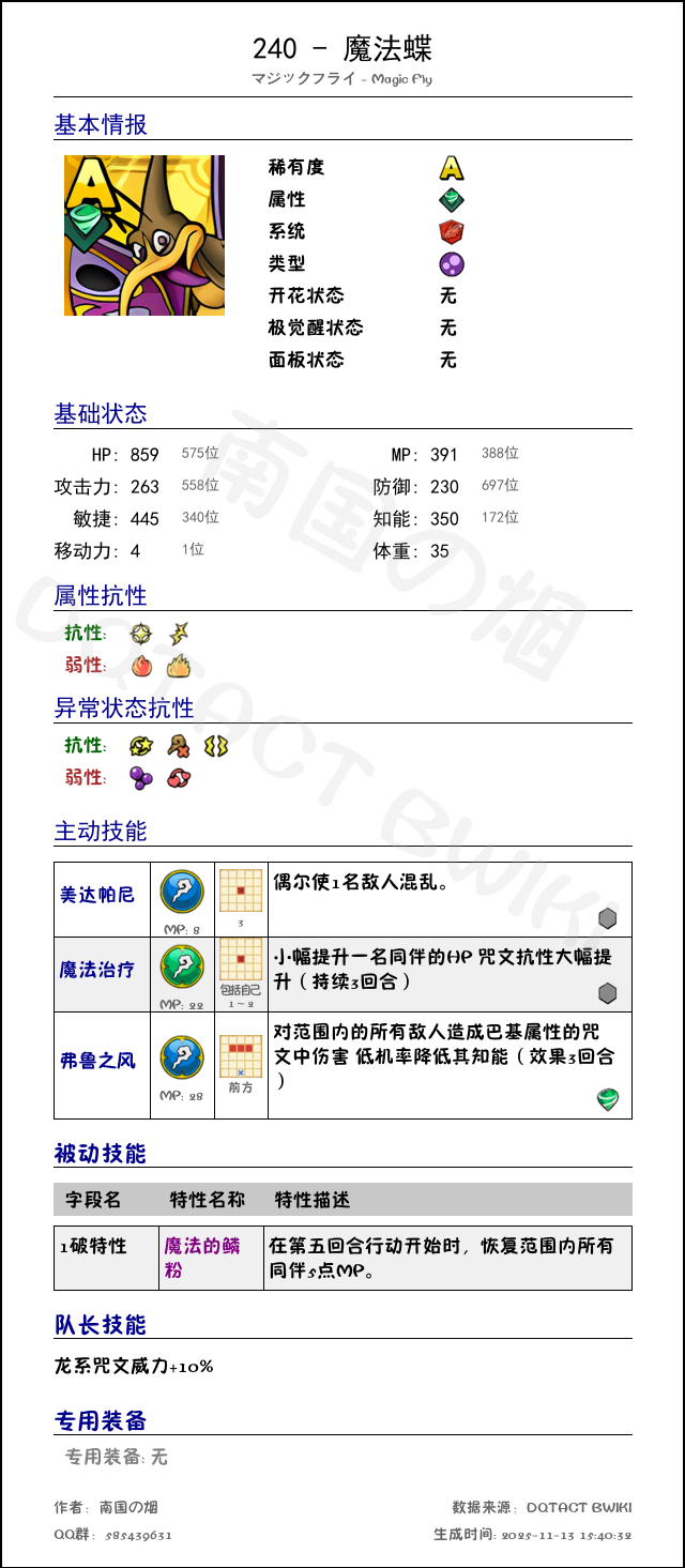 240 魔法蝶 chinese.png