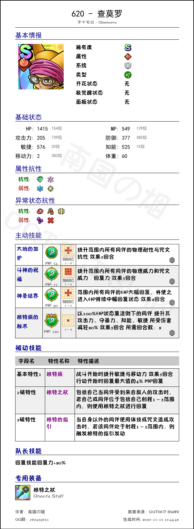 620 查莫罗 chinese.png