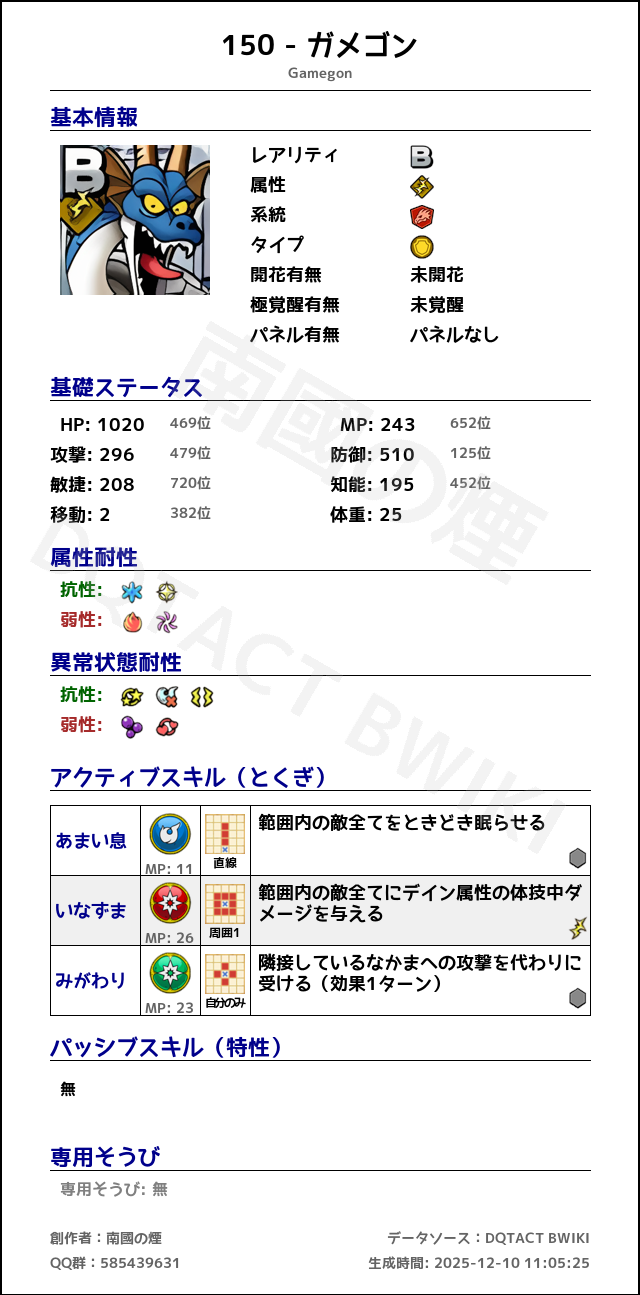 150 ガメゴン japanese.png