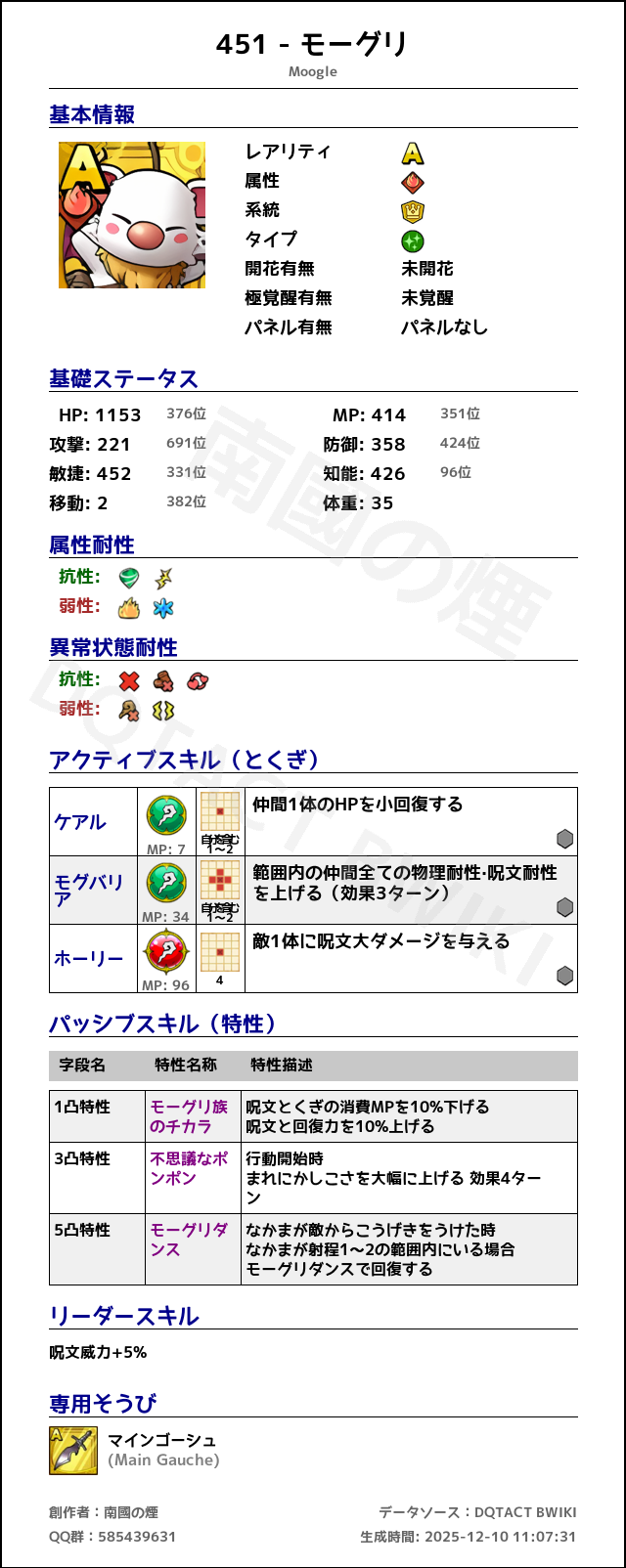 451 モーグリ japanese.png