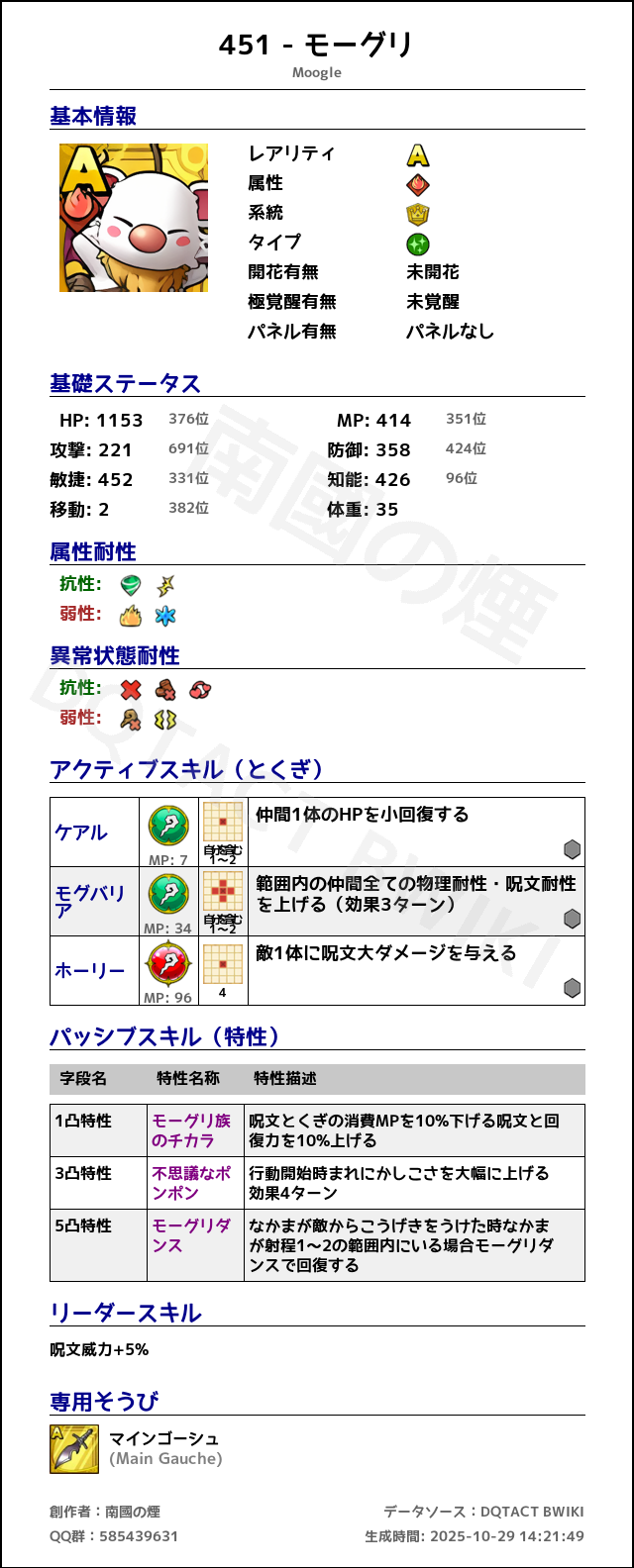 451 モーグリ japanese.png