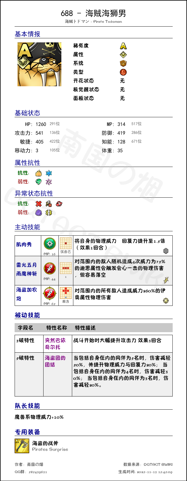 688 海贼海狮男 chinese.png