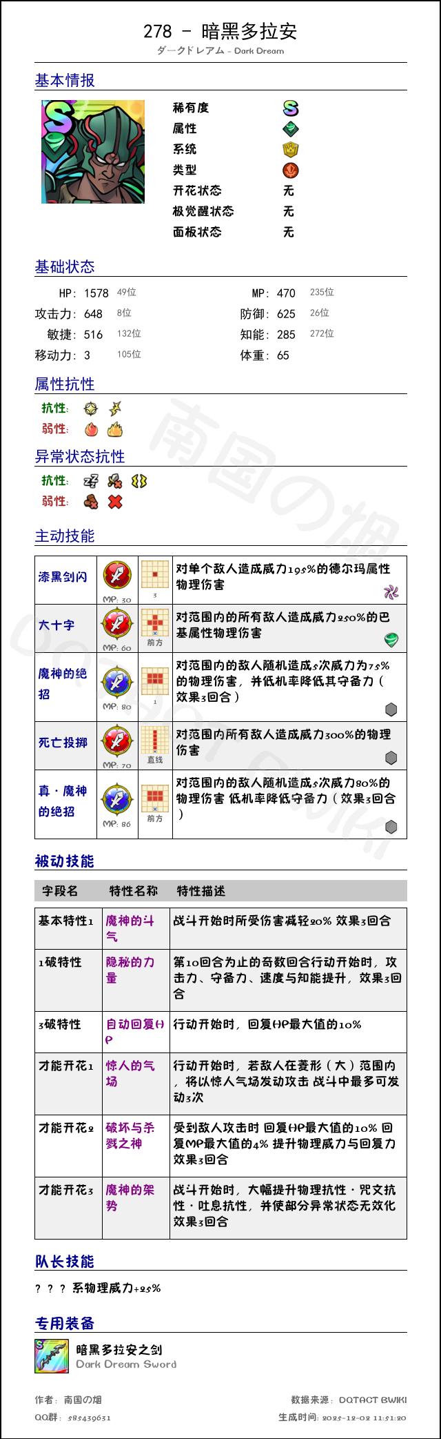 278 暗黑多拉安 chinese.png