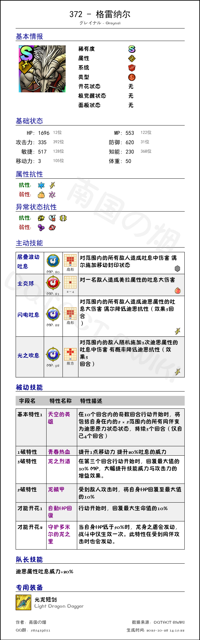 372 格雷纳尔 chinese.png