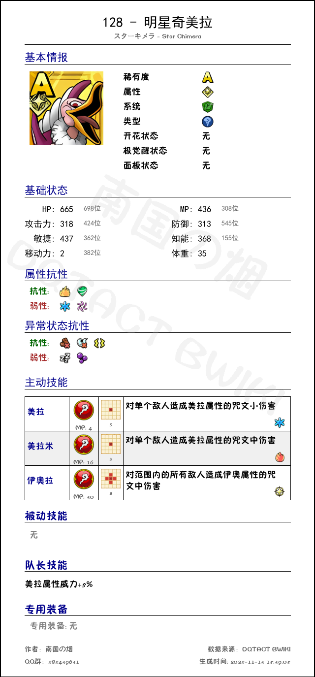 128 明星奇美拉 chinese.png