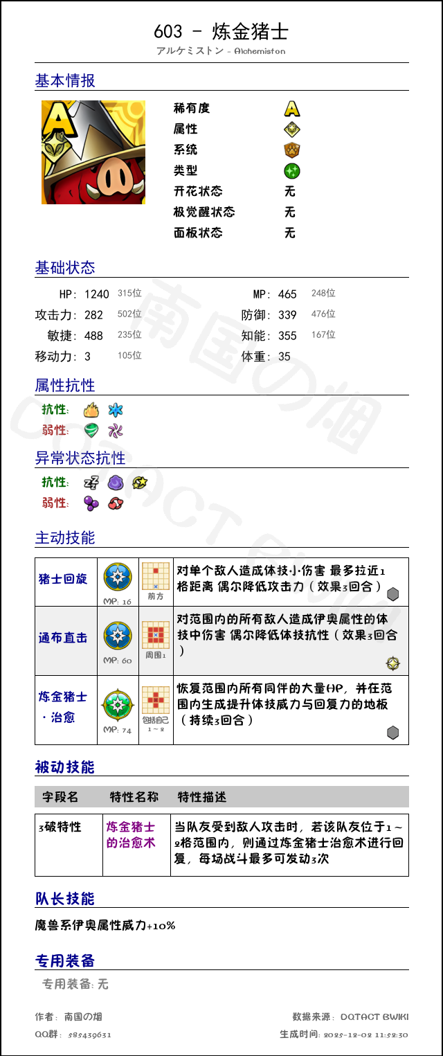 603 炼金猪士 chinese.png