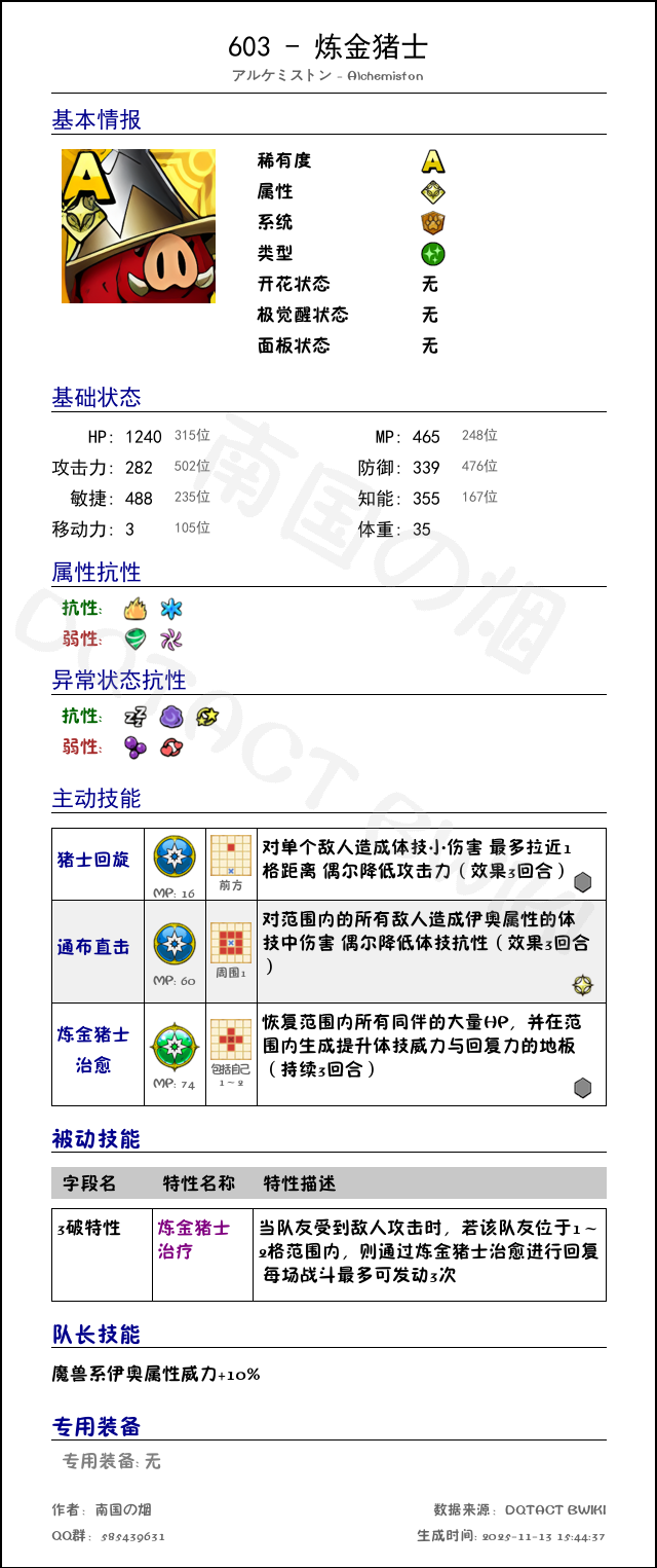 603 炼金猪士 chinese.png