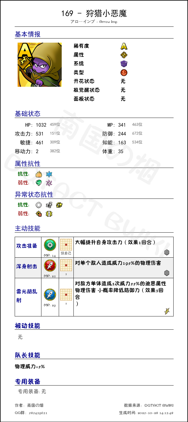 169 狩猎小恶魔 chinese.png