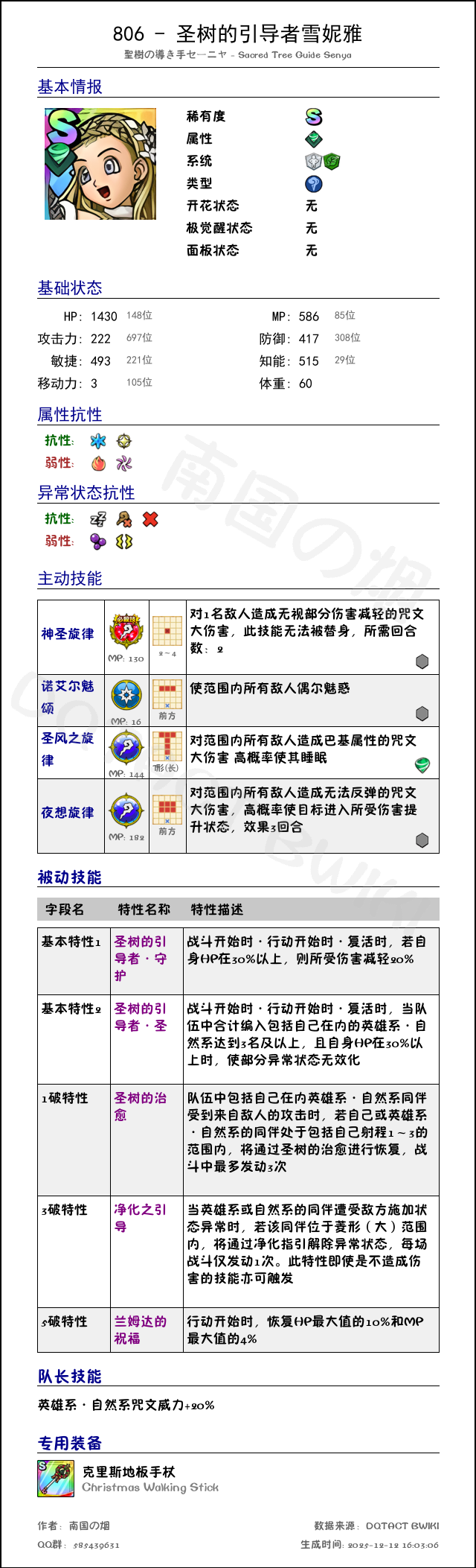 806 圣树的引导者雪妮雅 chinese.png