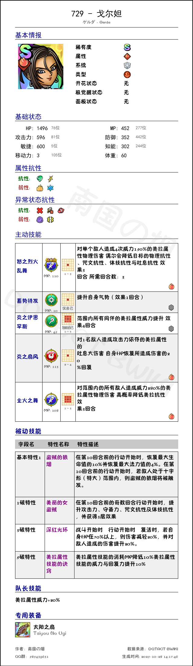729 戈尔妲 chinese.png