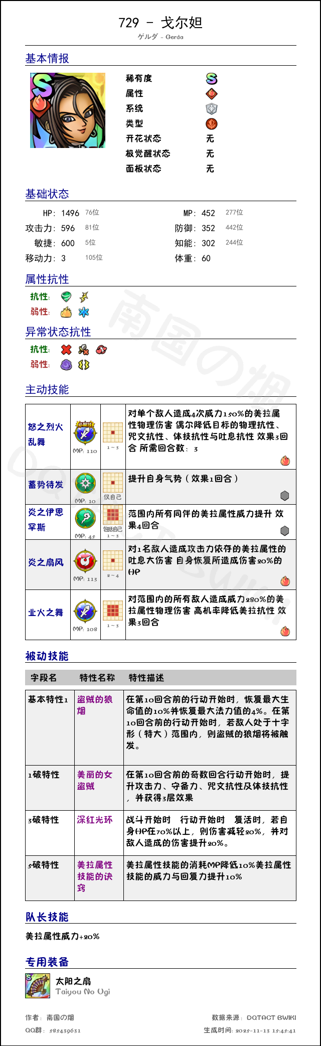 729 戈尔妲 chinese.png