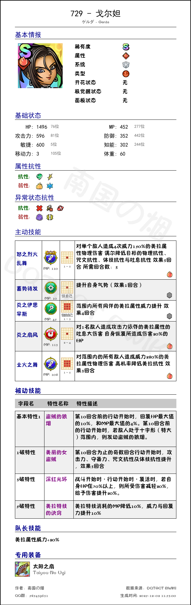 729 戈尔妲 chinese.png