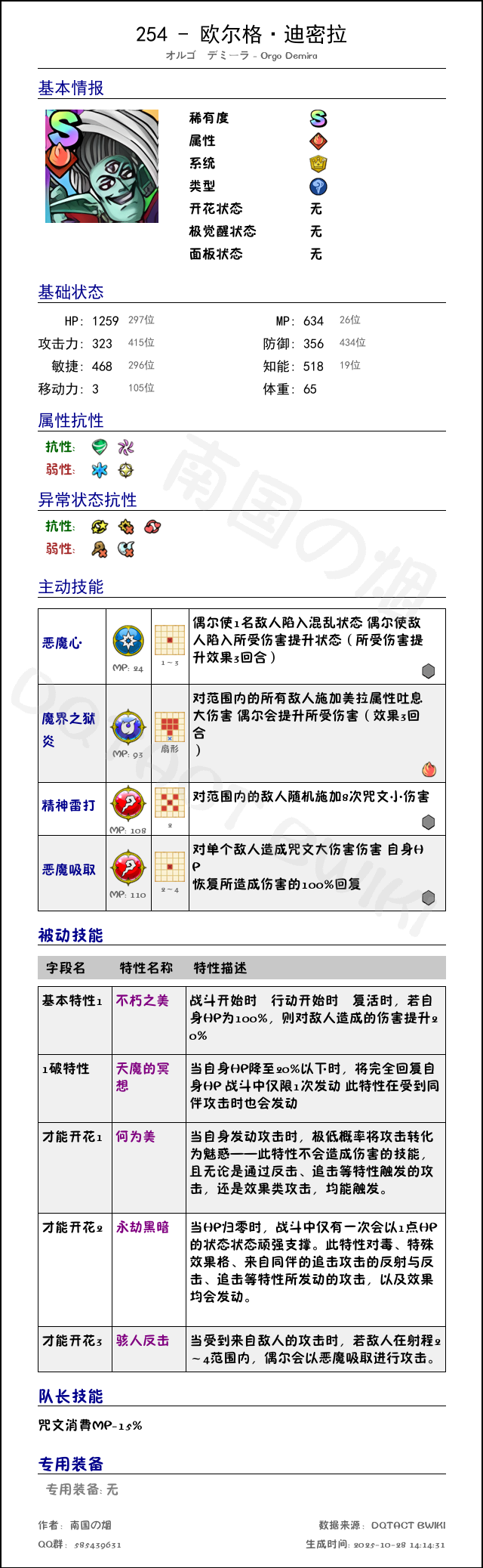 254 欧尔格·迪密拉 chinese.png