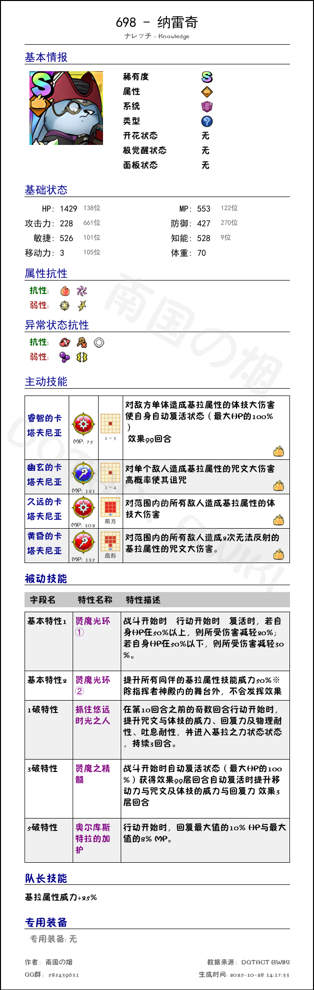 698 纳雷奇 chinese.png